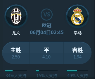 果的